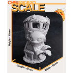 Scaling