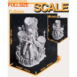 Scaling