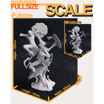 Scaling