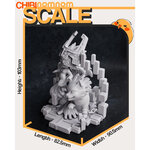 Scaling