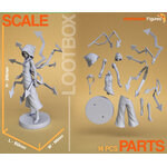 ScaleParts
