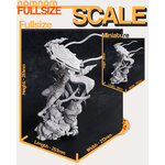 Scaling