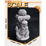 Scaling