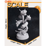 Scaling
