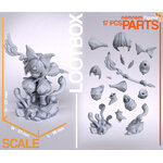 Scaleparts