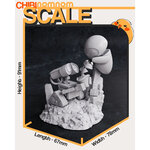 Scaling