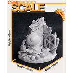 Scaling