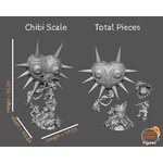 scale