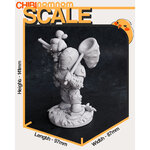 Scaling