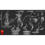Thanatos Scale