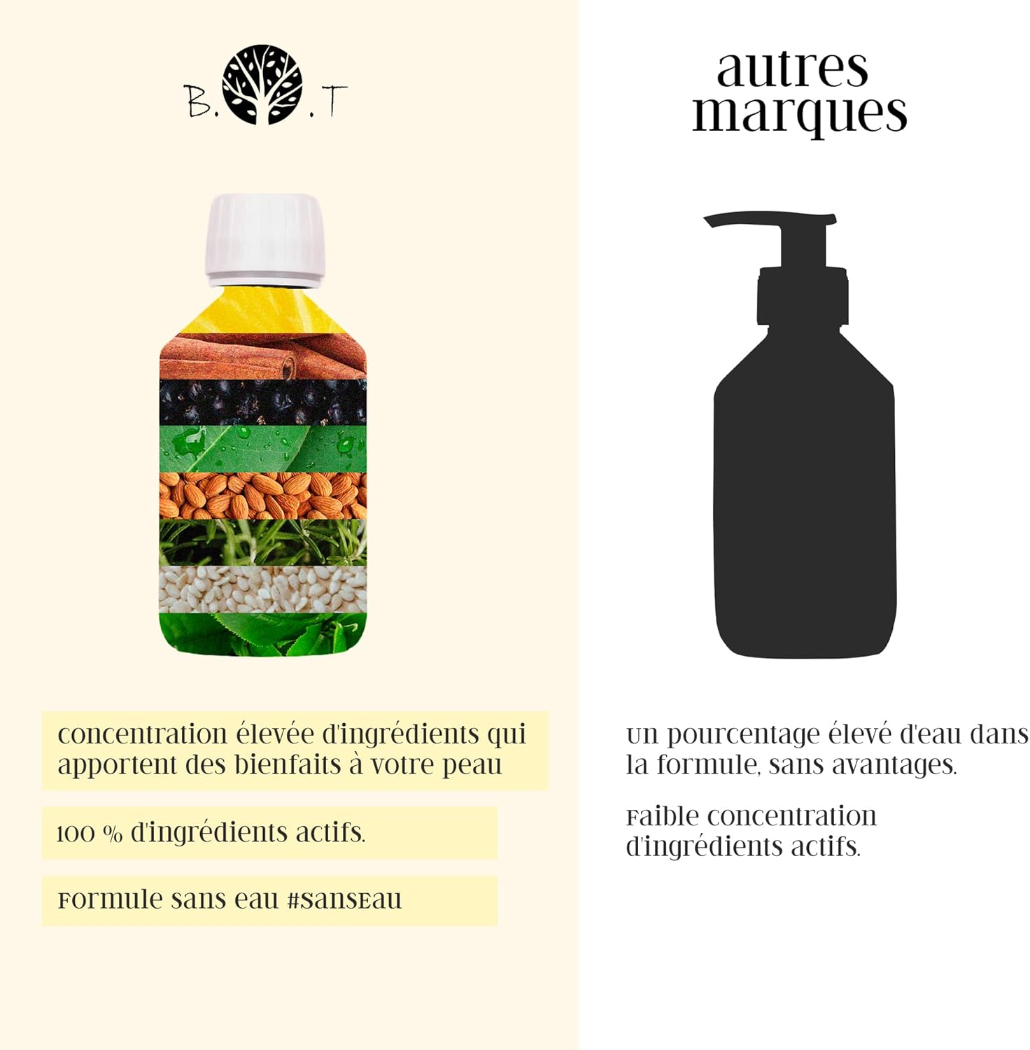 huile anti cellulite