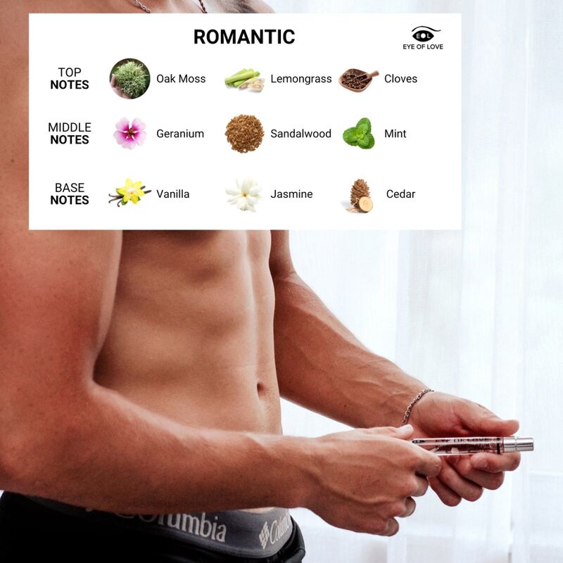 parfum aux phéromones pour attirer les femmes Eye of Love Romantic 10 ml, vue 10 sur 10