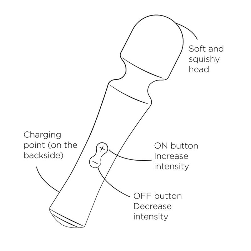 mini vibromasseur clitoridien rechargeable à tête flexible vert Presto Romp 9