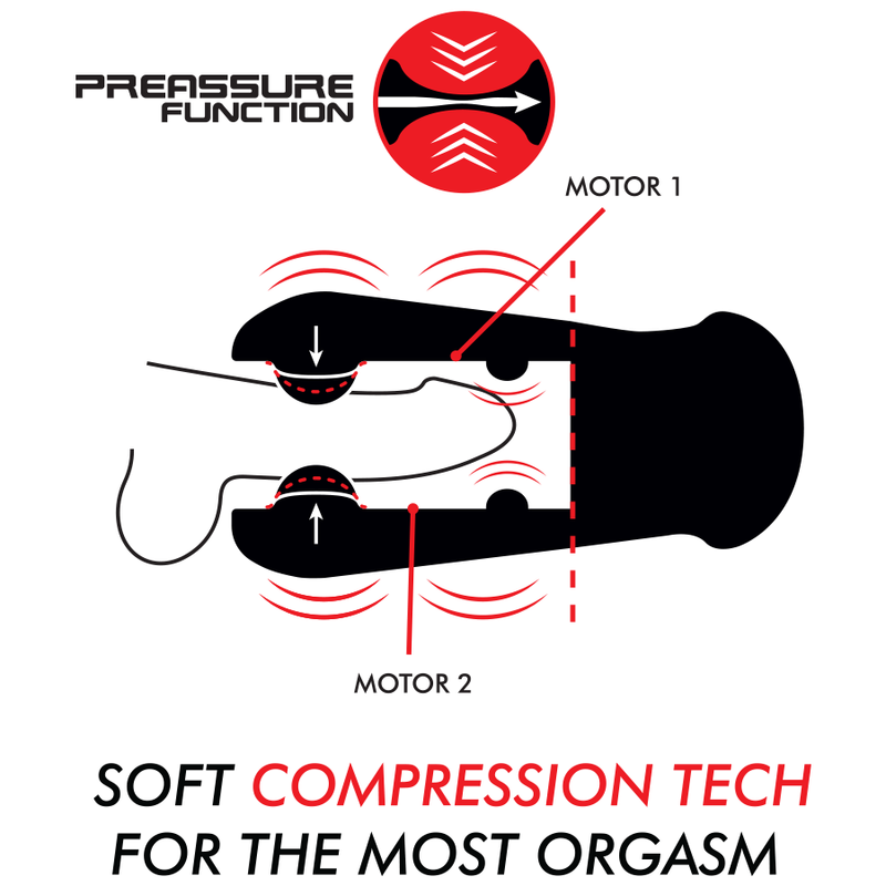 Masturbateur compression et vibration Jamyjob Jango, vue 2 sur 7