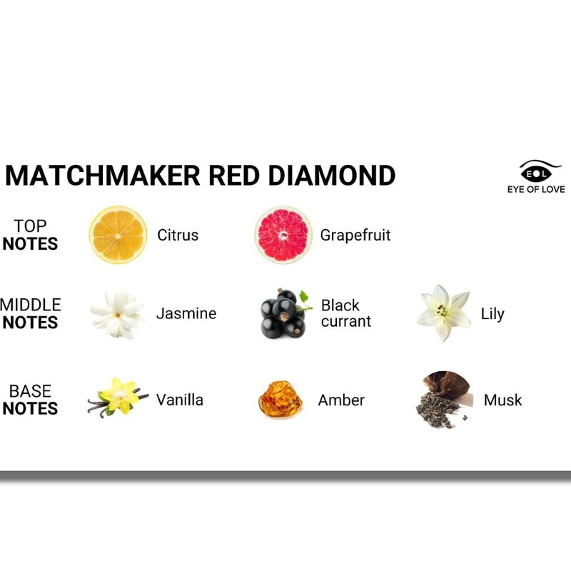 Parfum phéromones Eye of Love Red Diamond Attract Her 30 ml, vue 3 sur 6