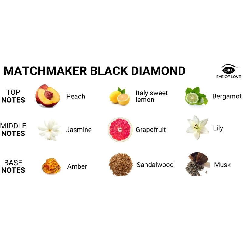 Parfum phéromones Eye of Love Black Diamond Attract Her 30ml, vue 8 sur 11