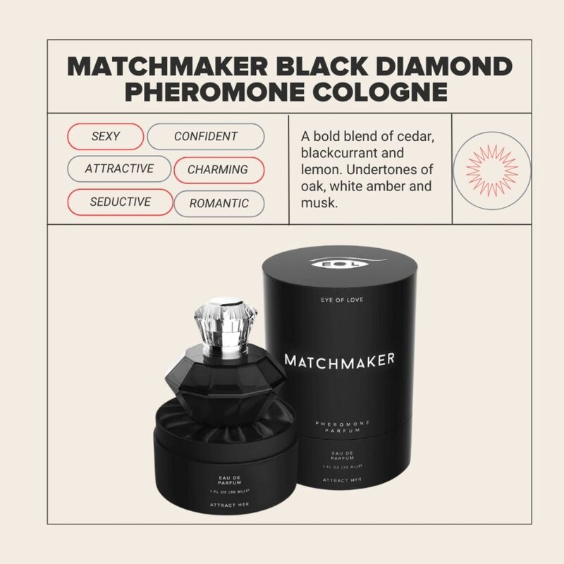 Parfum phéromones Eye of Love Black Diamond Attract Him 30ml, vue 6 sur 11