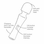mini vibromasseur clitoridien rechargeable à tête flexible vert Presto Romp 9