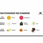 Parfum phéromones Eye of Love Red Diamond Attract Her 30 ml, vue 3 sur 6