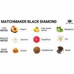 Parfum phéromones Eye of Love Black Diamond Attract Her 30ml, vue 8 sur 11