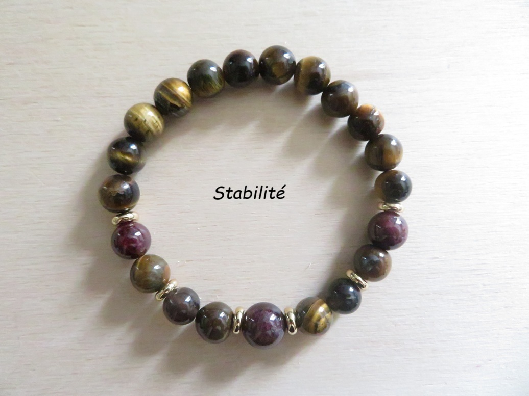 stabilité2