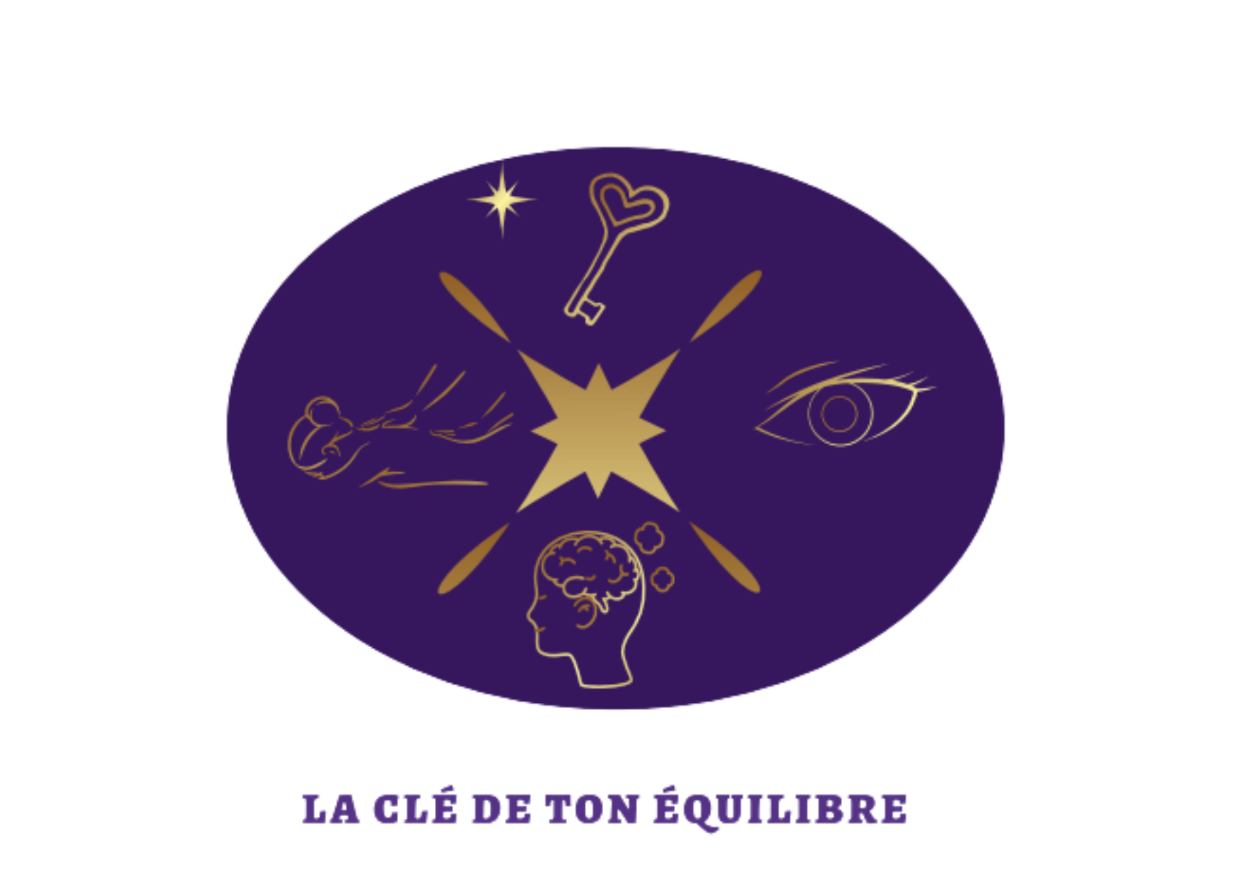 La clé de ton équilibre