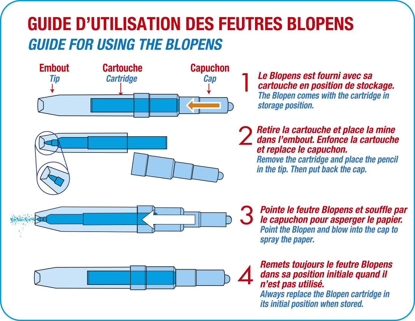 Schéma du mode demploi : embout, cartouche, capuchon, et comment souffler