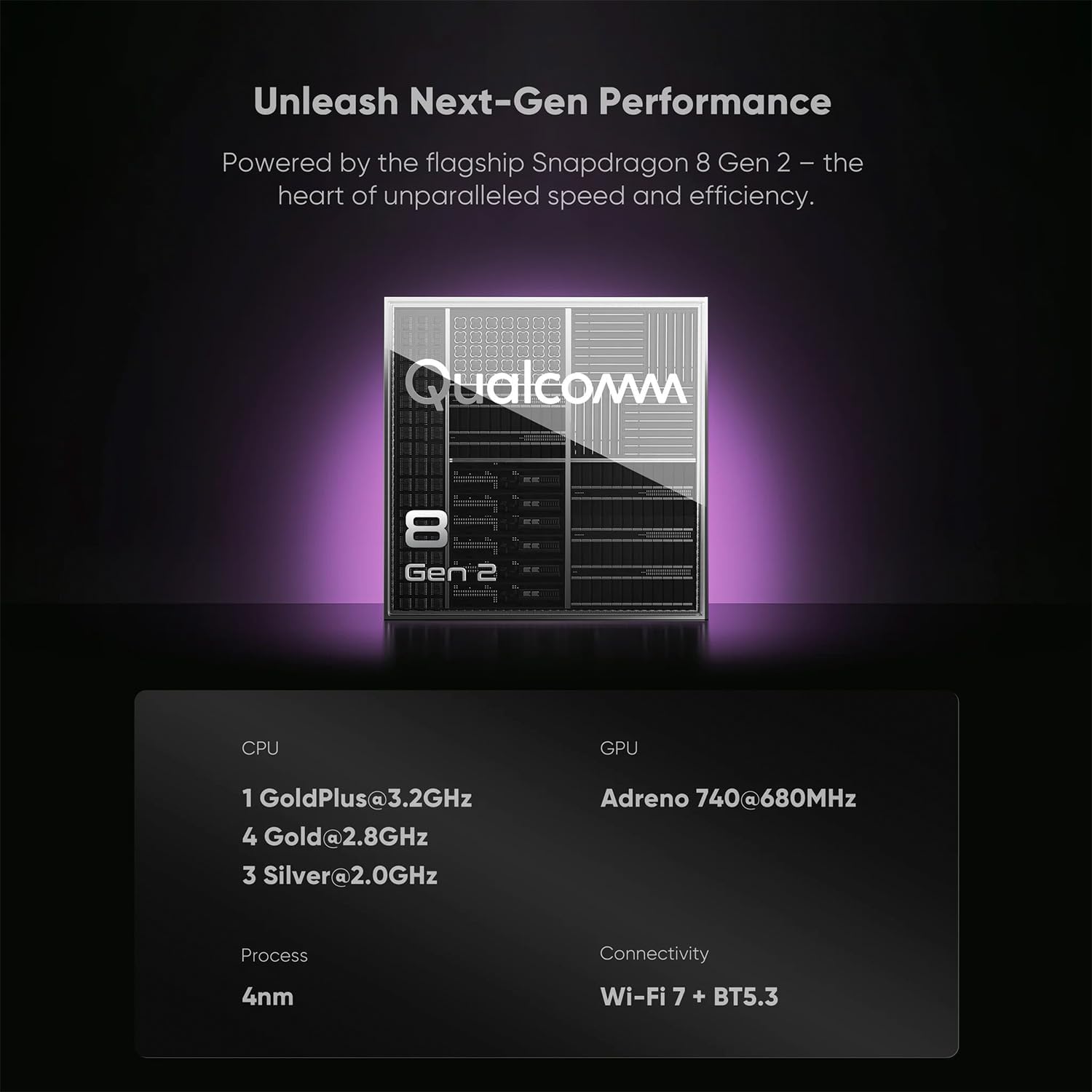 Visuel de la puce Snapdragon 8 Gen 2 avec ses fréquences, le Wi-Fi 7 et le Bluetooth 5.3