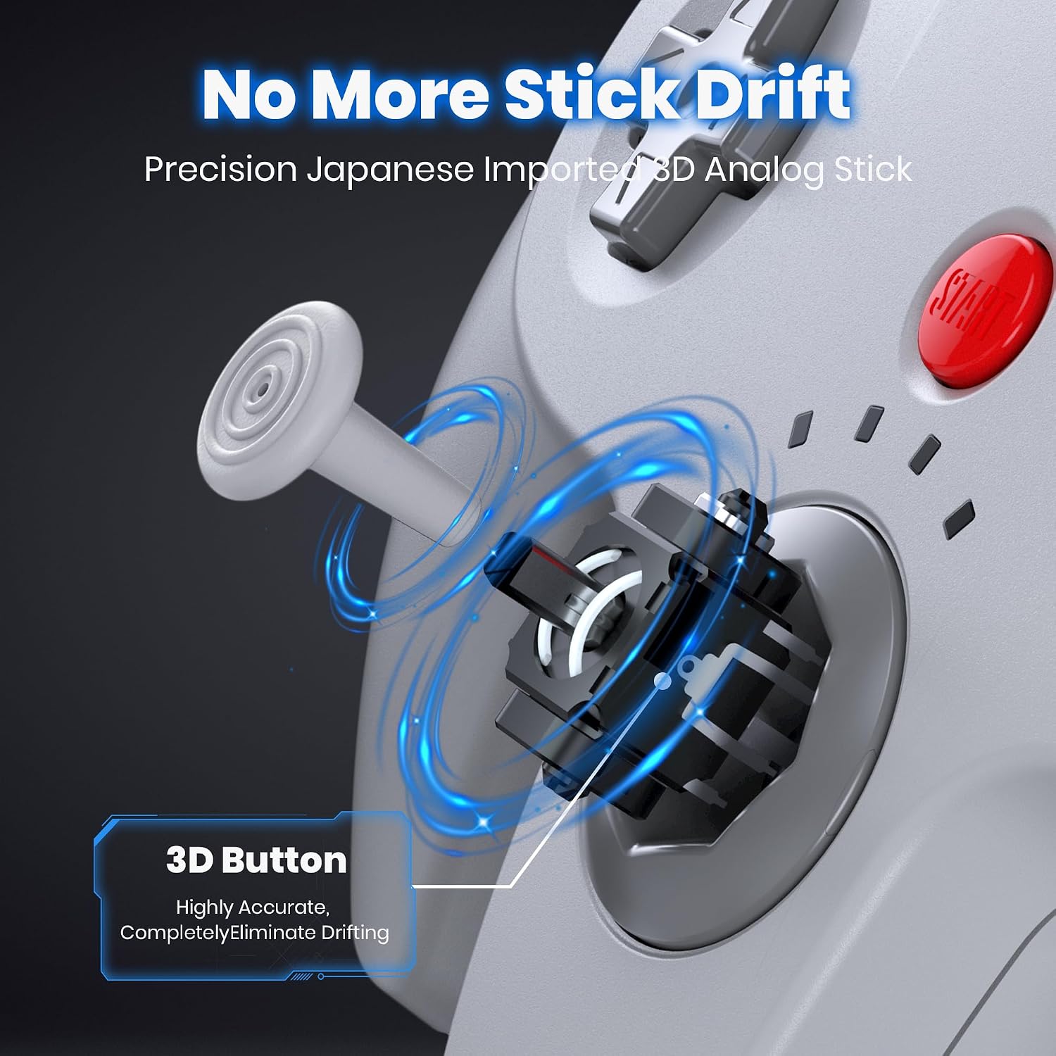 Visuel du stick analogique 3D de la manette miadore
