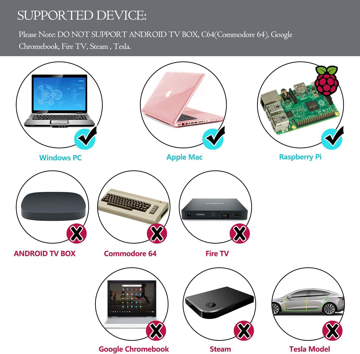 Appareils compatibles avec la manette miadore USB (PC, Mac, Raspberry Pi) et non compatibles