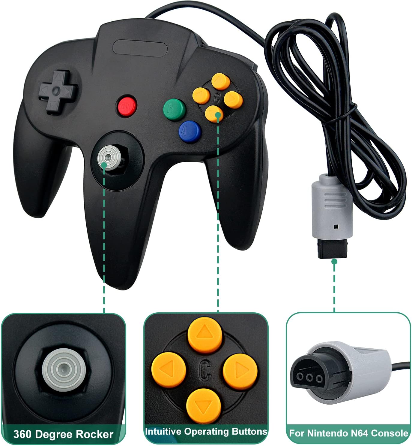Détails de la manette OSTENT : stick 360 degrés, boutons C et prise Nintendo 64