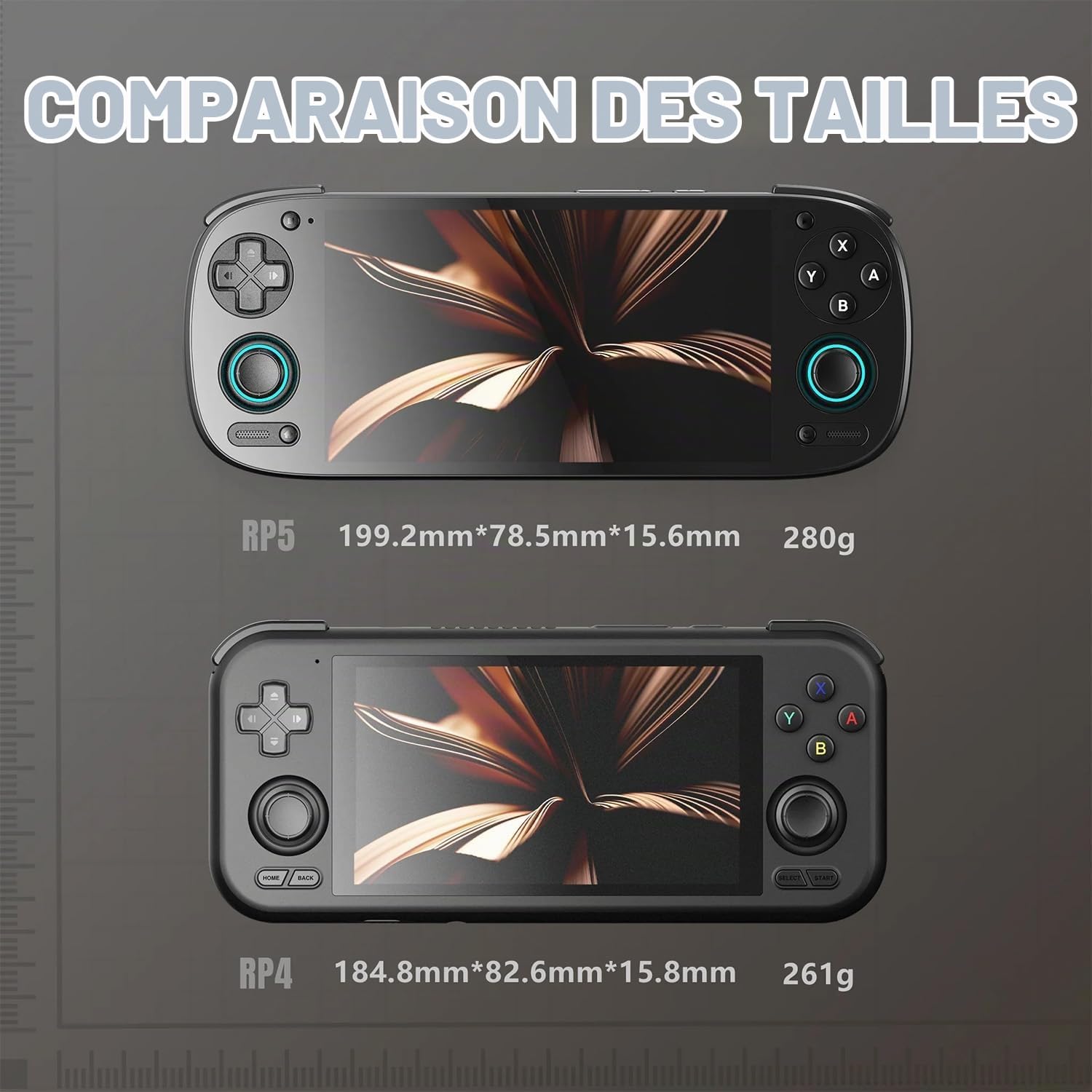 Comparaison des tailles : Retroid Pocket 5 de 199,2 mm pour 280 g et Retroid Pocket 4 de 184,8 mm