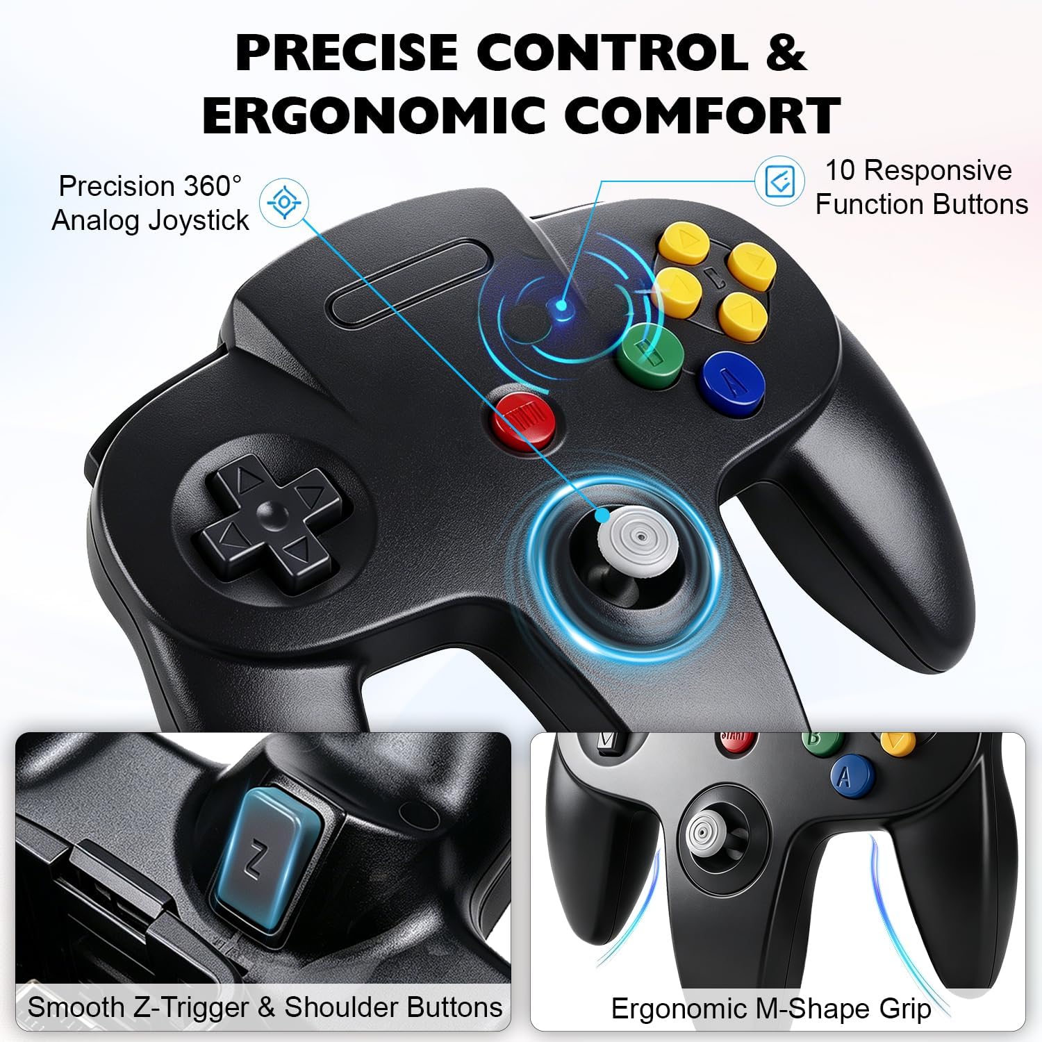 Visuel de la manette miadore : stick 360 degrés, gâchette Z et prise en main en M