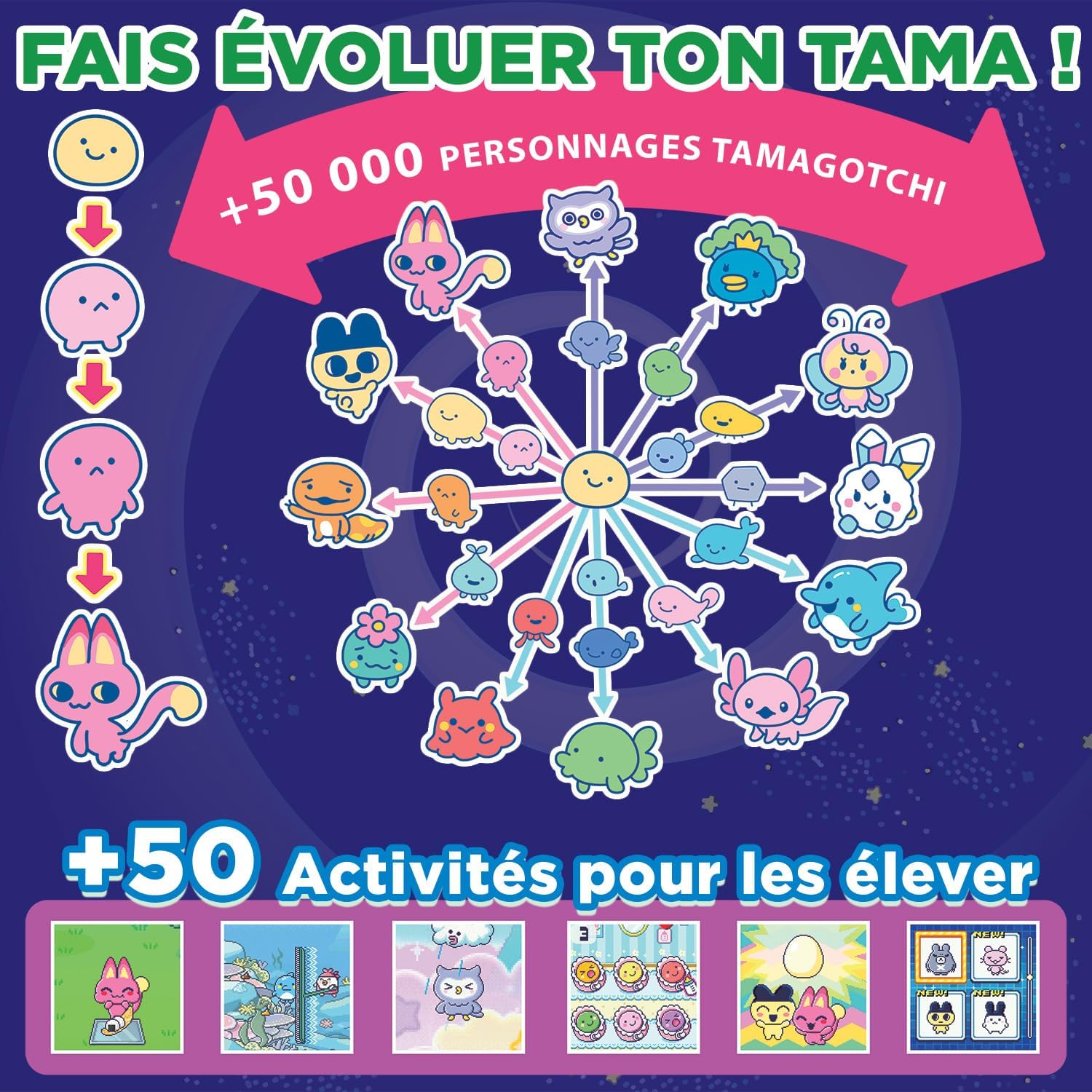 Visuel de lévolution dun Tamagotchi Paradise, de lœuf à ladulte, et de ses espèces