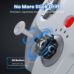 Visuel du stick analogique 3D de la manette miadore