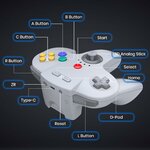 Schéma des boutons de la manette N64 miadore : C, A, B, stick, Start, Home, gâchettes