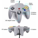 Schéma des boutons de la manette N64 USB miadore