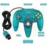 Schéma des boutons de la manette Hyperkin Captain : stick, croix, boutons C, Start