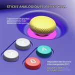 Gros plan sur un stick à effet Hall et les boutons ABXY colorés de la Flip 2 violette
