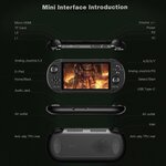 Schéma des boutons et des ports de lOdin 2 Mini : micro HDMI, carte microSD, USB-C, prise casque