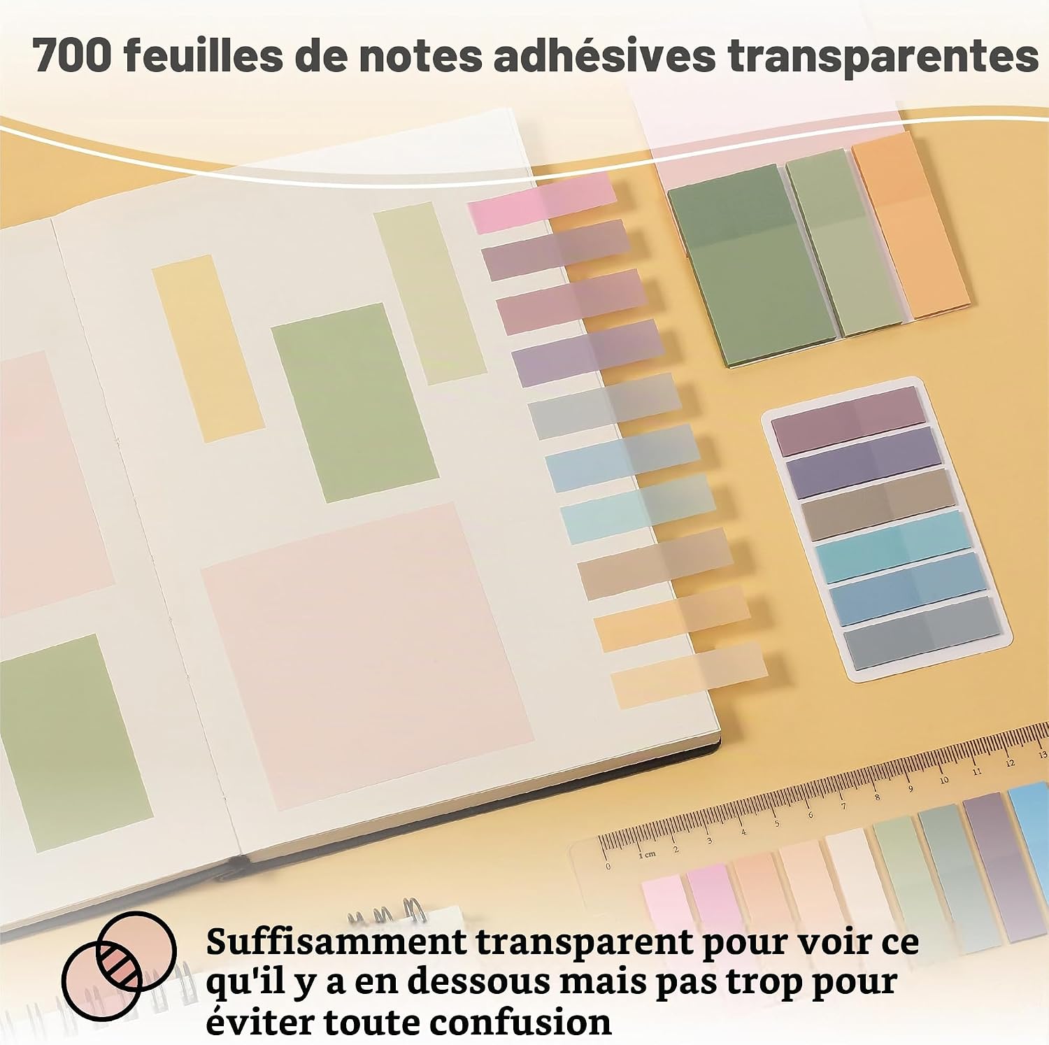 Kit dannotation de livres, vue 3