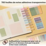 Kit dannotation de livres, vue 3