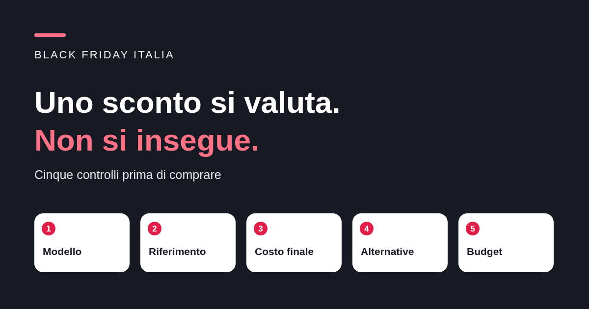 Come capire se uno sconto Amazon conviene davvero