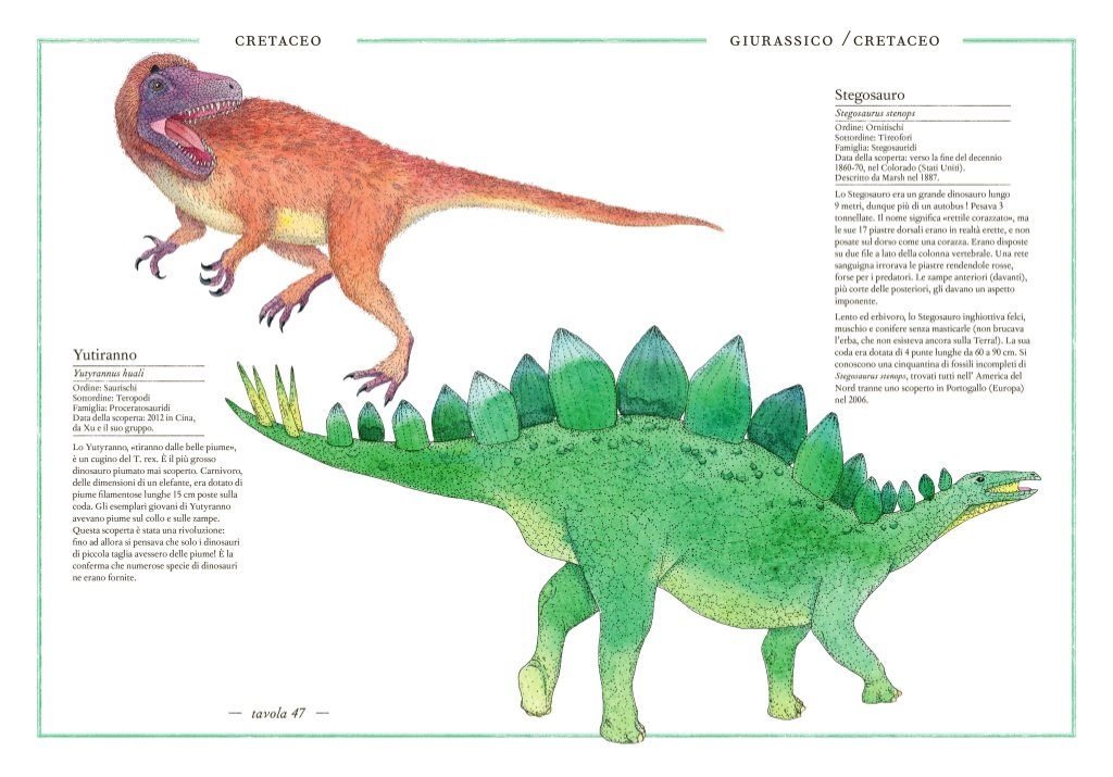 Inventario illustrato dei dinosauri, altra pagina