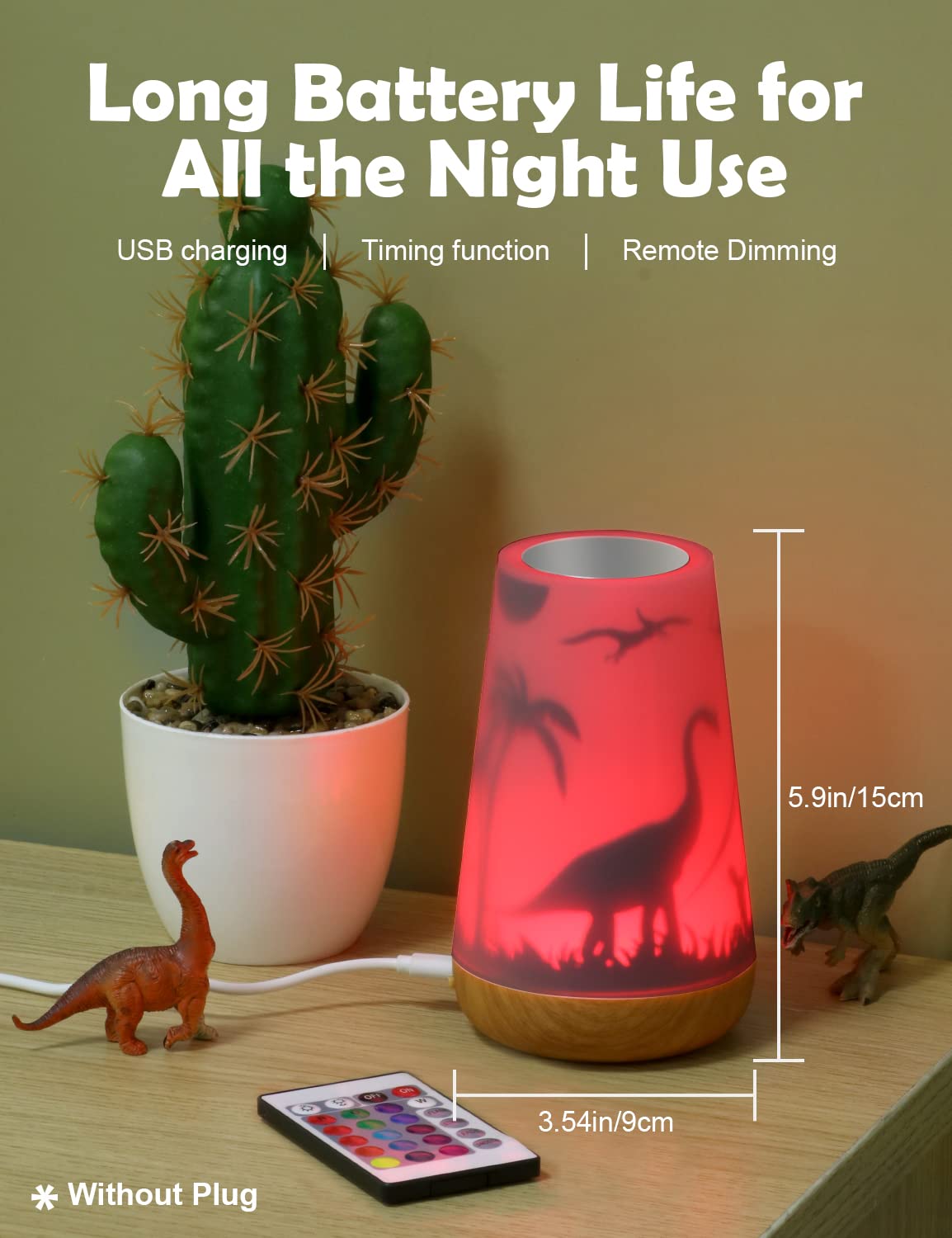 Luce notturna dinosauro Mostof, dettaglio