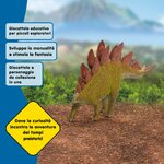 Stegosauro Schleich 15040, dettaglio della coda con aculei