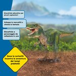 T-Rex Schleich 14525, dettaglio della figura
