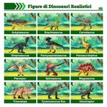 Figure di dinosauri FRUSE in fila, altra vista