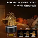 Lampada dinosauro 3D CENOVE, dettaglio dei pannelli