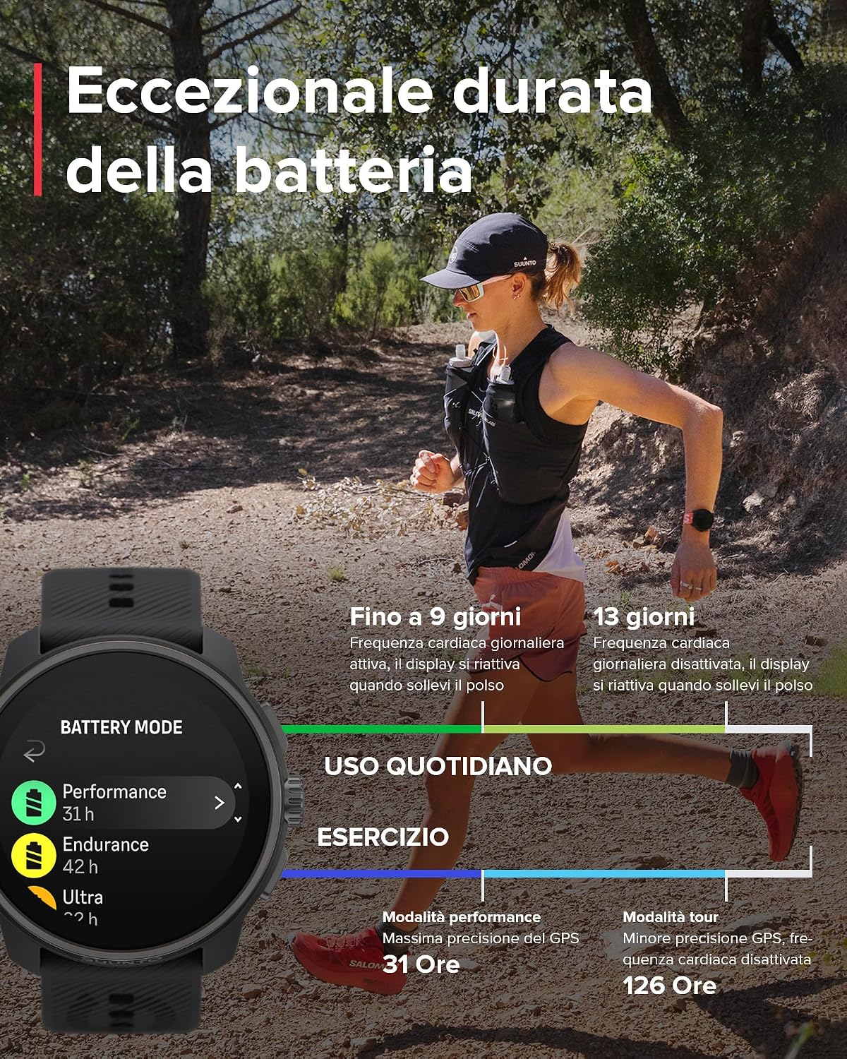 Suunto Race S, terza immagine del prodotto